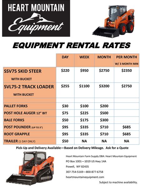 skid steer rate per hour|skid steer maintenance cost.